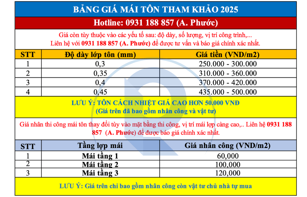 thi công mái tôn tại tphcm