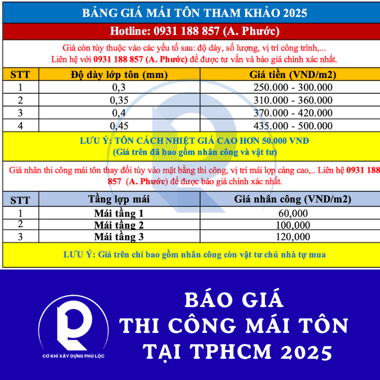 Sai Lầm Phổ Biến Khi Thi Công Mái Tôn Tại TPHCM và Cách Tránh