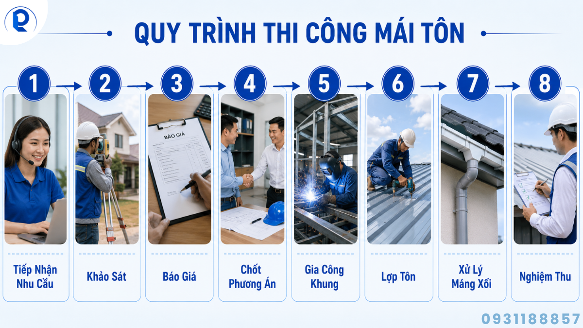Quy trình thi công mái tôn quán cafe từ khảo sát đến nghiệm thu
